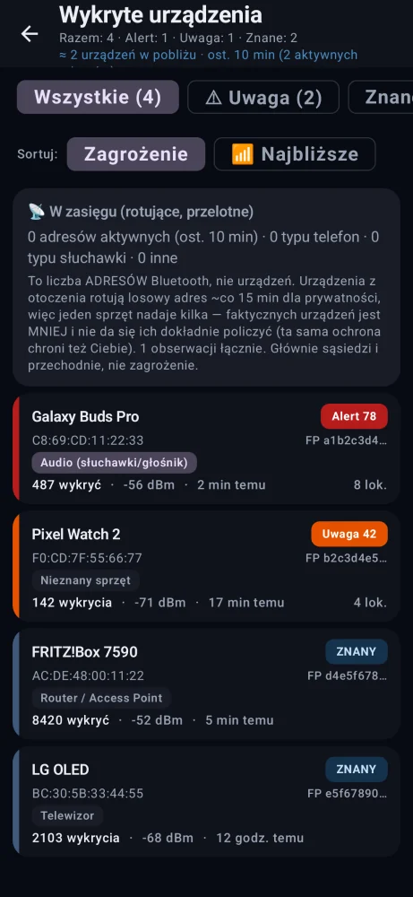 Lista wykrytych urządzeń z poziomem zagrożenia